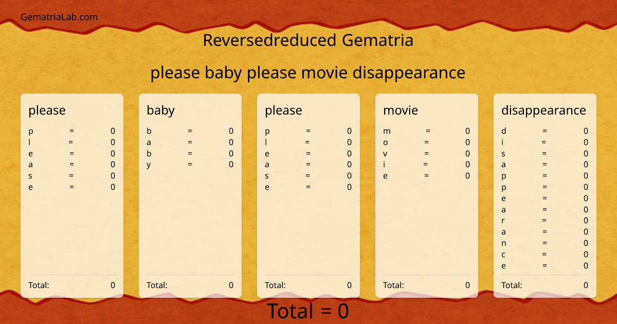 please baby please movie disappearance in reversedreduced Gematria